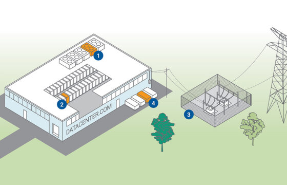 Graphic of the different parts of a data center an electric utility powers, including HVAC, servers, infrastructure, & on-site energy systems.